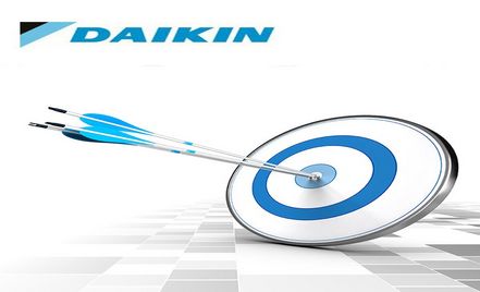 DAIKIN Germany SEO und SEA